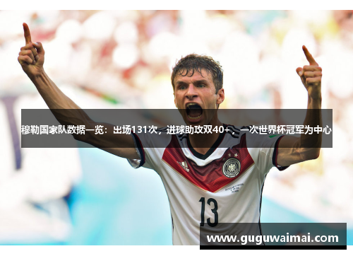 穆勒国家队数据一览：出场131次，进球助攻双40+，一次世界杯冠军为中心